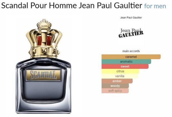 Scandal JEAN PAUL GAULTIER Testeur – Image 2